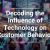 Technology Turns Busy Work Into Productive Work