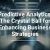 SMEs Face Growing Interest From Cybercriminals